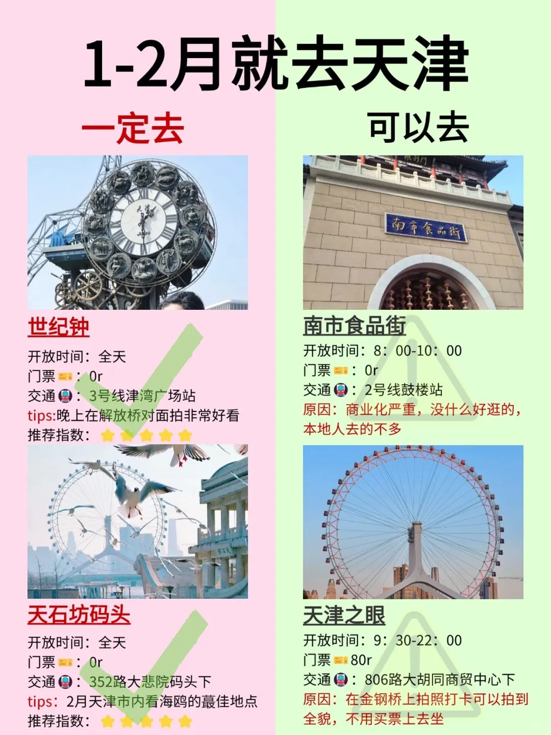 来天津不踩坑攻略｜三天两晚人均只需500+