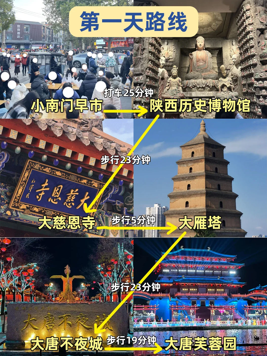 1.3📍西安已逃，奔溃了😭说点大实话…