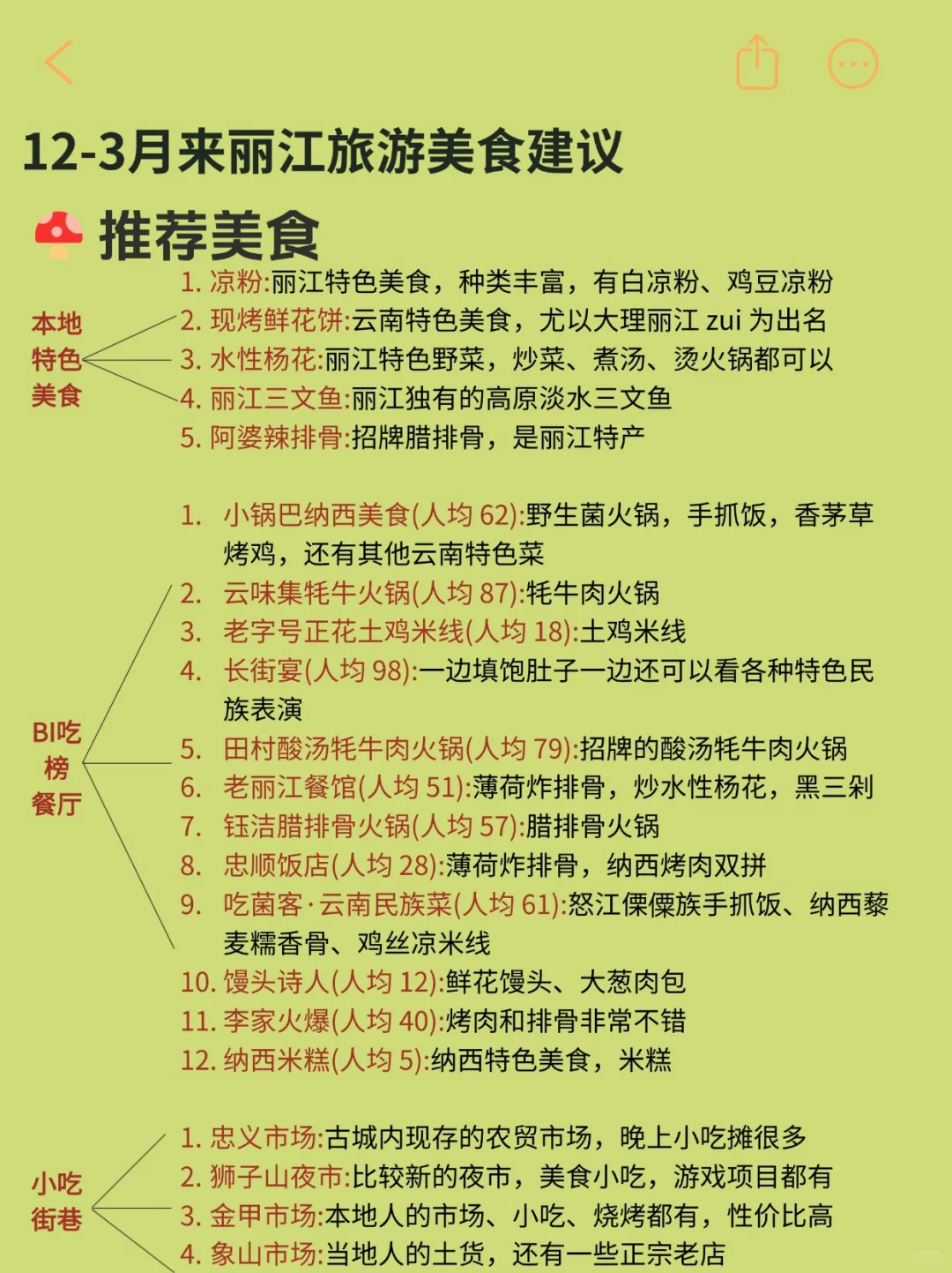 在丽江呆了一周，我的建议是…