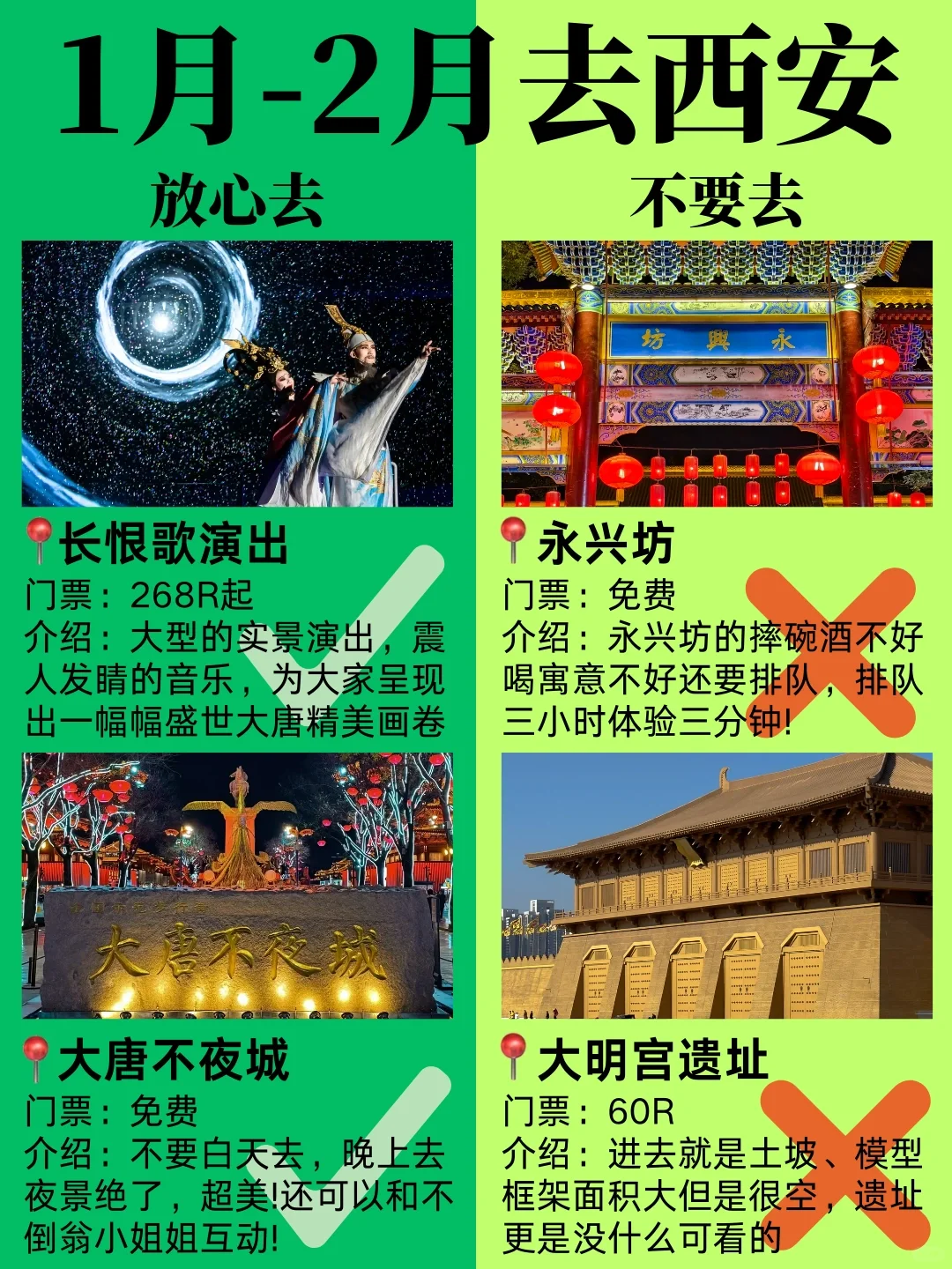 如果没做攻略就去西安，那你一定会踩这些坑