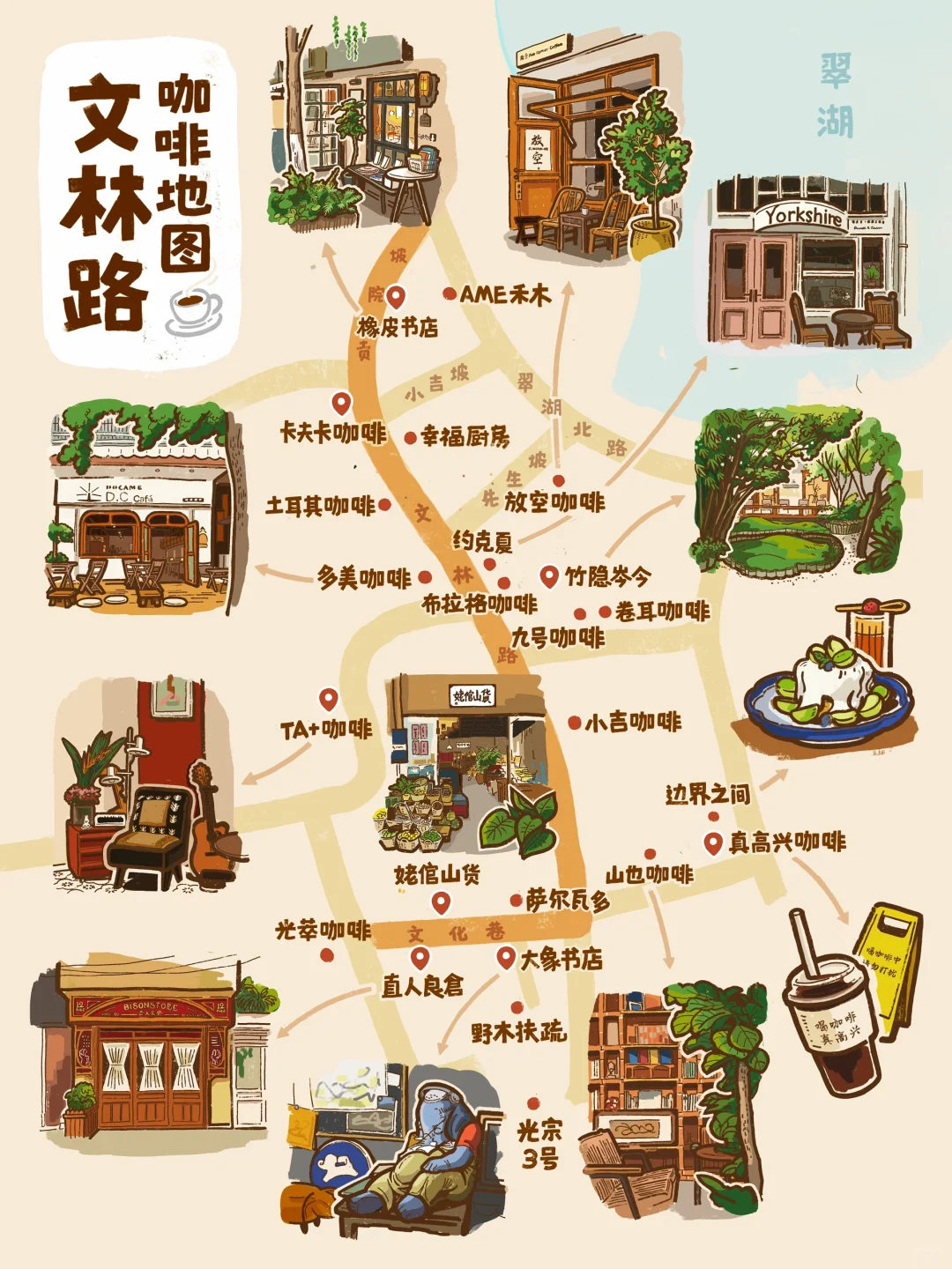 昆明｜这条🚶citywalk路线含金量太高了吧😭