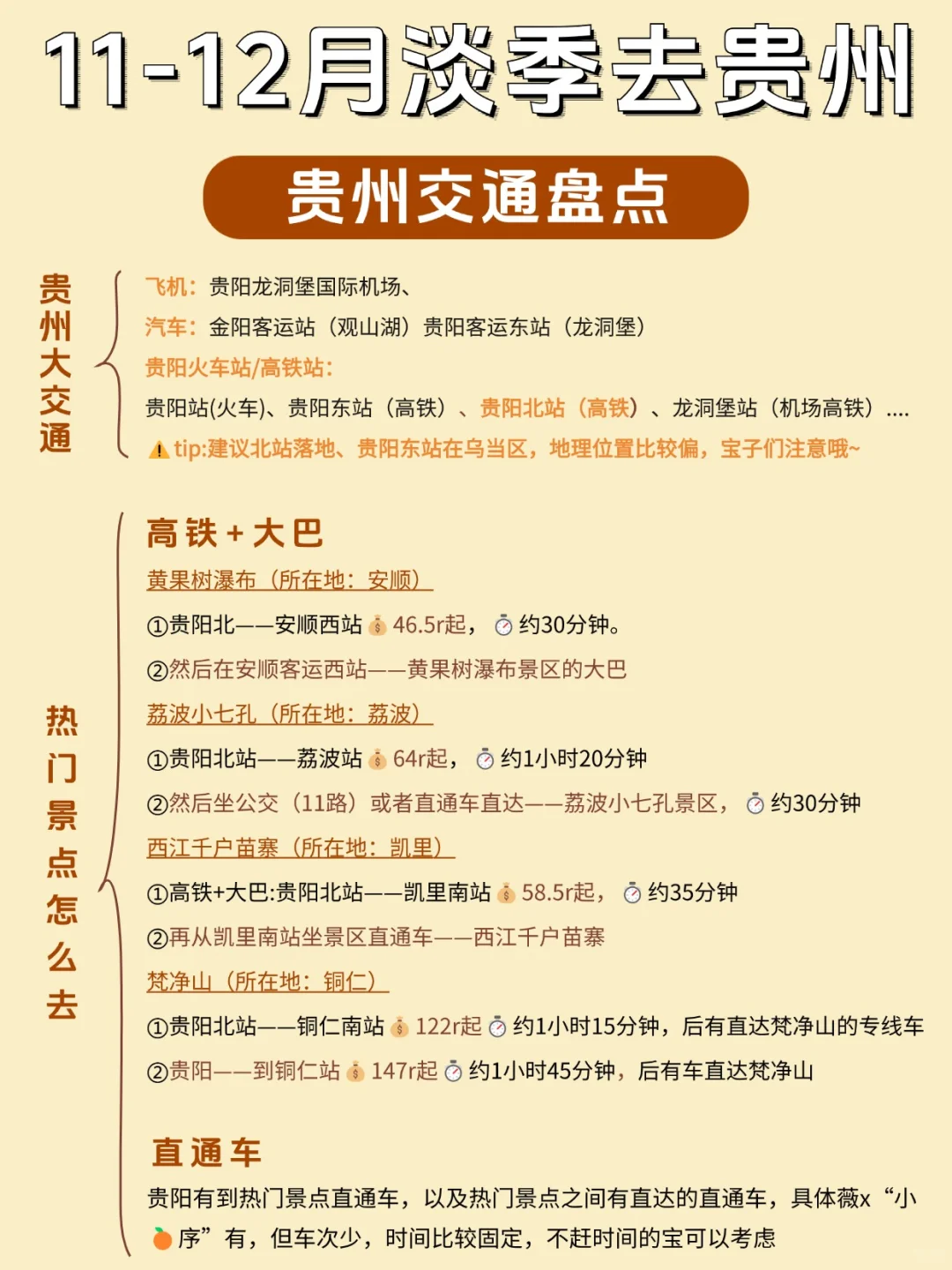 11~12月错峰去贵州顺序千万不要搞反啦