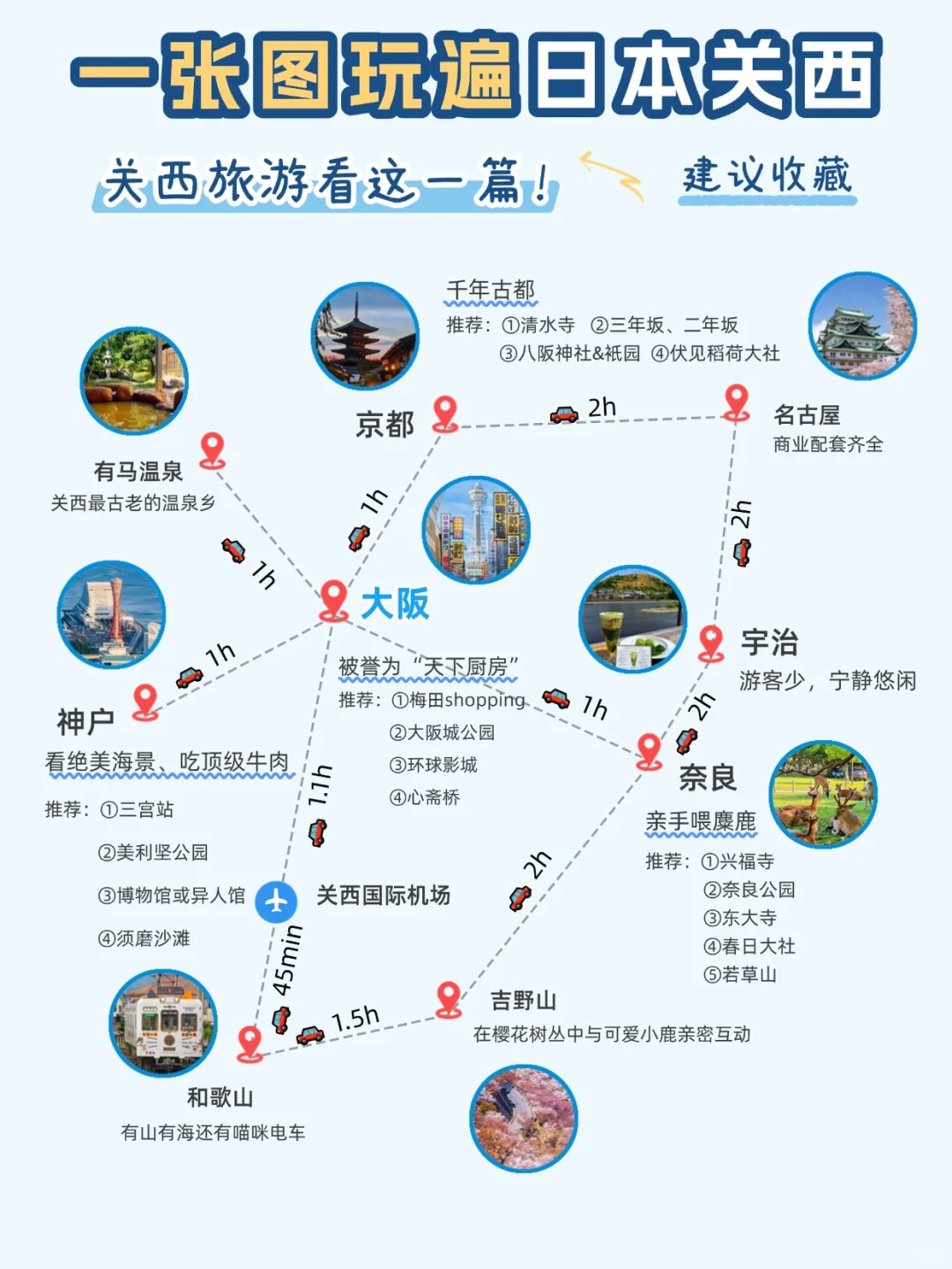 🚗日本大阪已回| 一张图带你玩遍关西！