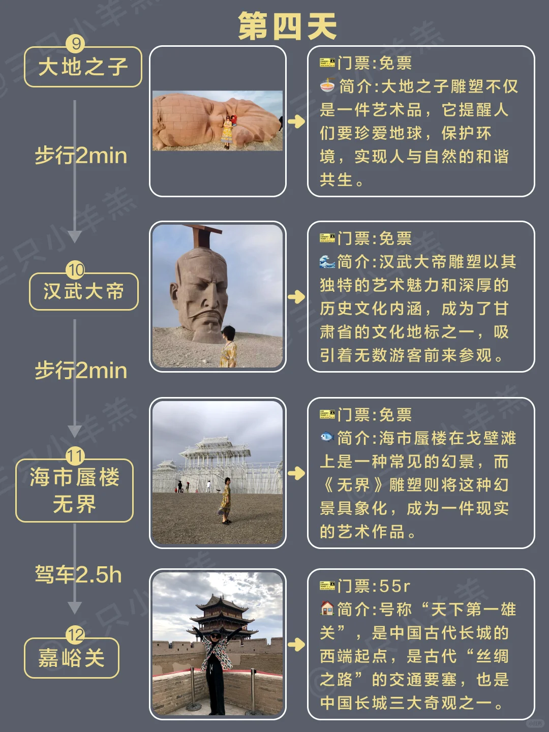 🏔️青甘大环线保姆级自驾游🍁攻略🍉