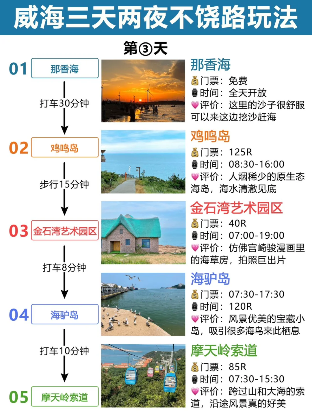 威海旅游✅三天两夜不绕路玩法纯干货