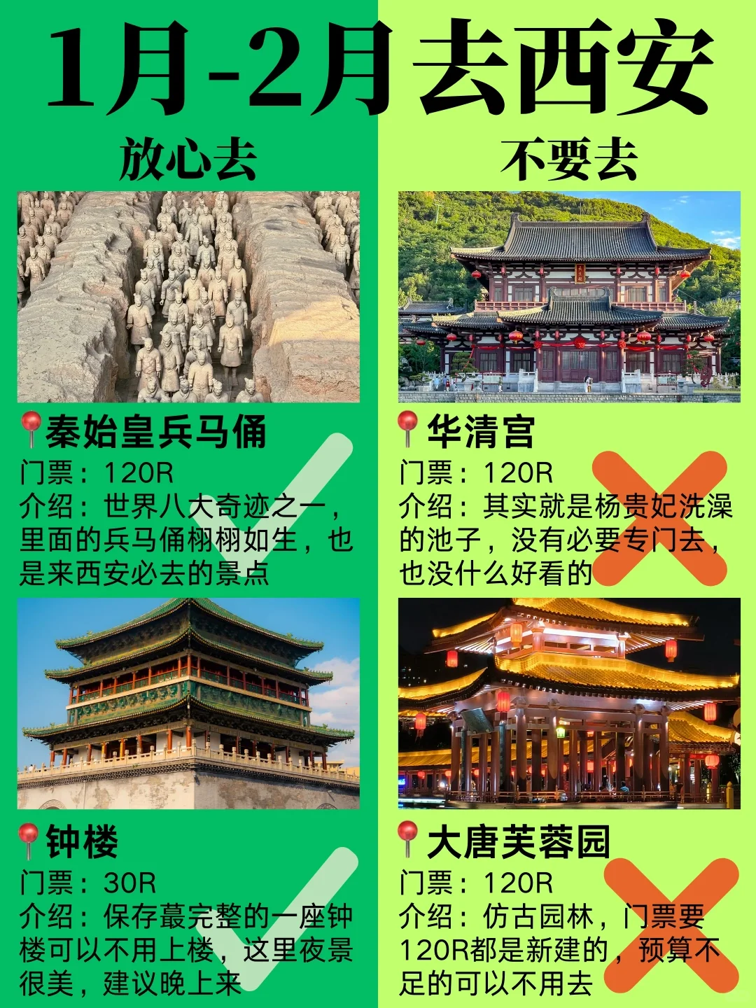 如果没做攻略就去西安，那你一定会踩这些坑