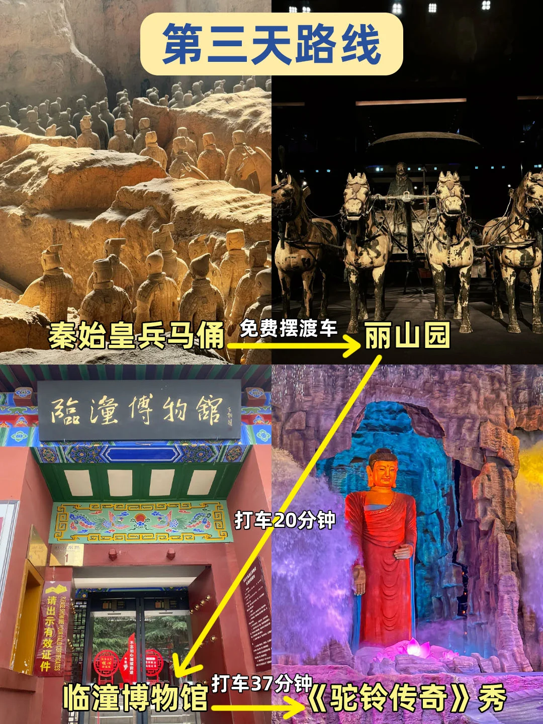 1.3📍西安已逃，奔溃了😭说点大实话…