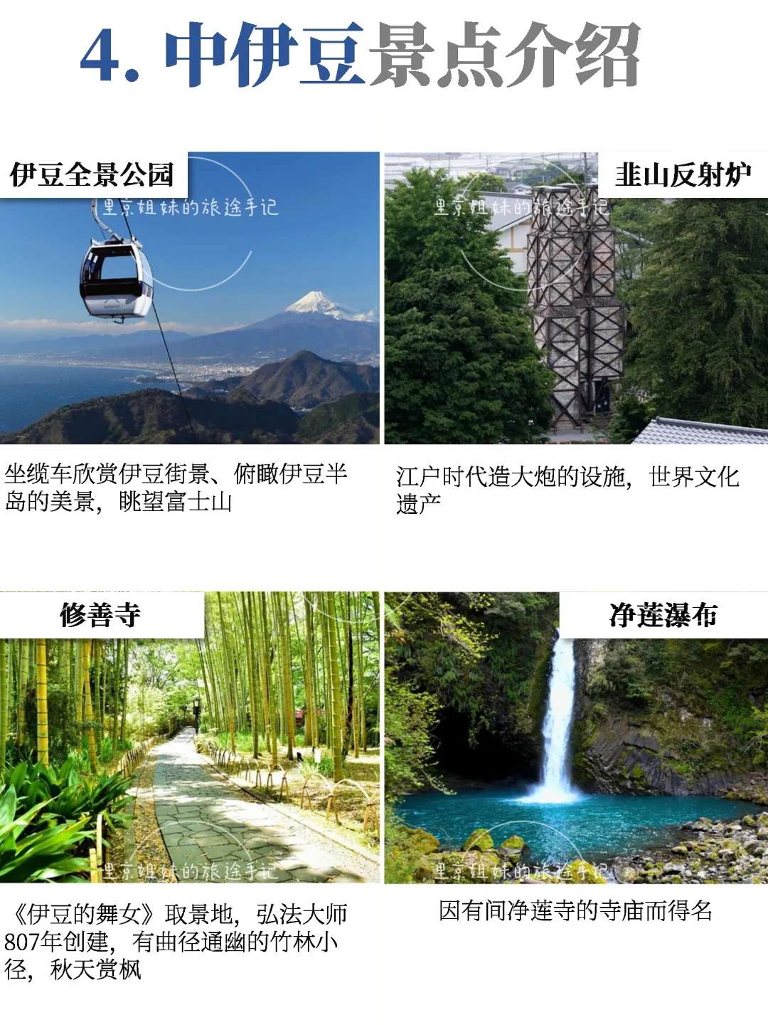 伊豆超全攻略｜一篇秒懂伊豆到底怎么玩