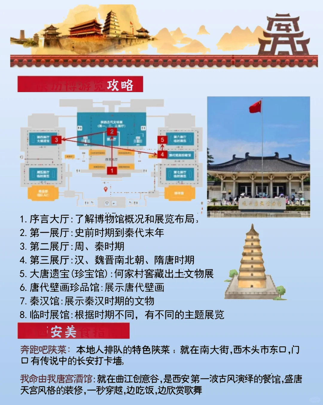 寒假来西安旅游▶️三日游详细攻略✅