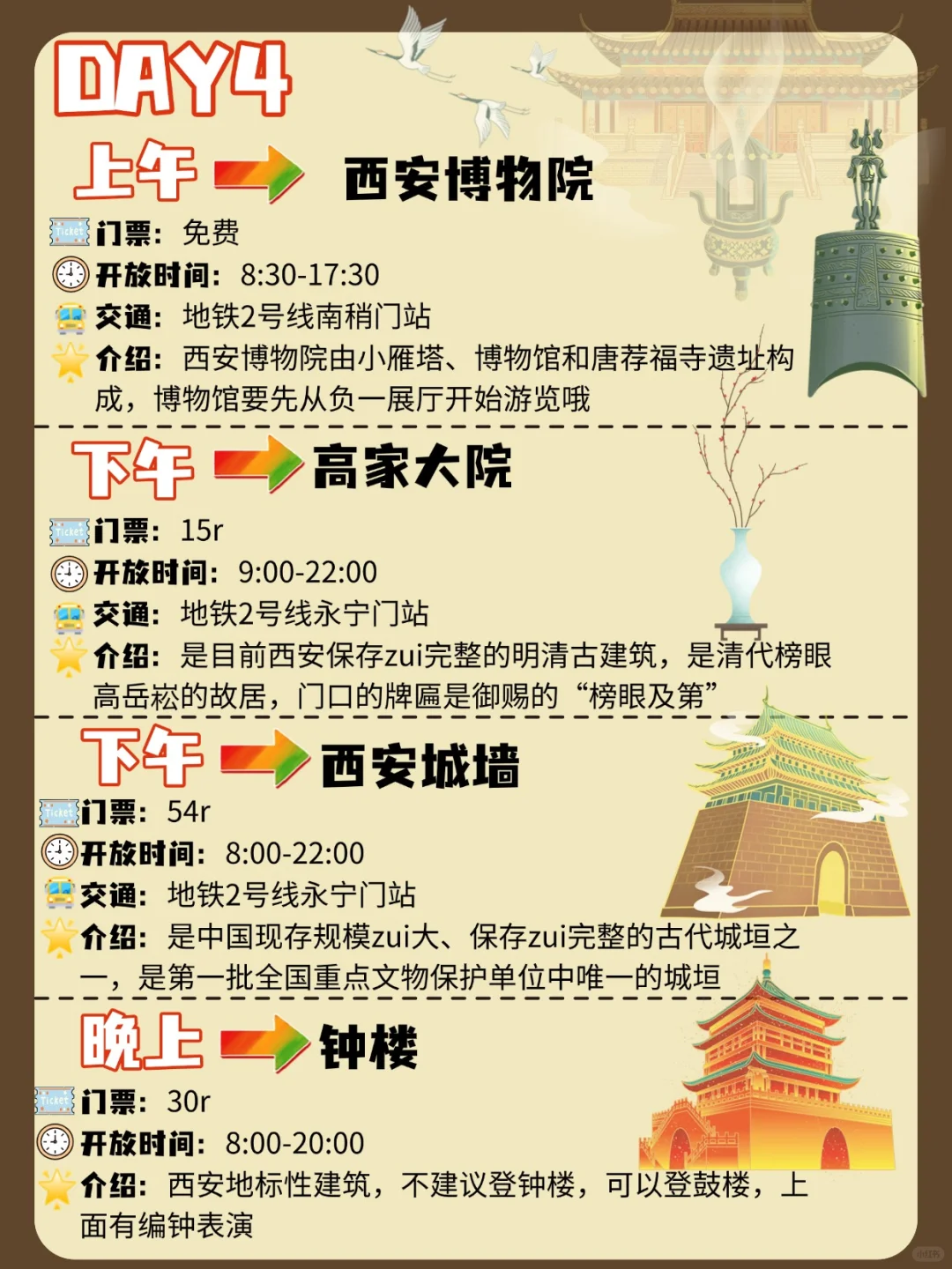 春节去西安要听劝，一篇带你玩转西安！