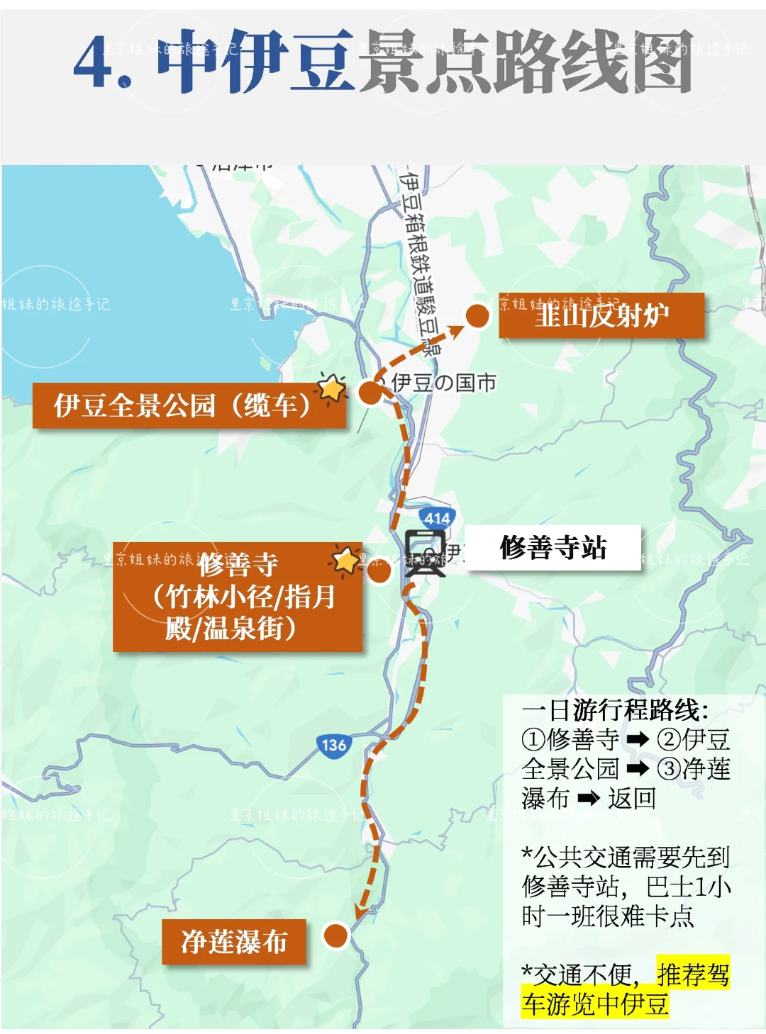 伊豆超全攻略｜一篇秒懂伊豆到底怎么玩