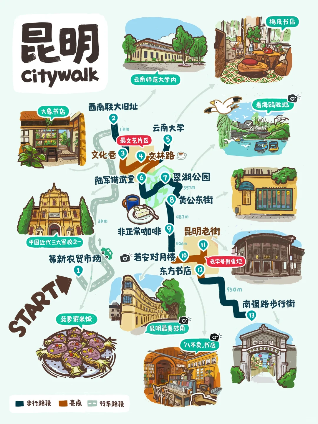 昆明｜这条🚶citywalk路线含金量太高了吧😭