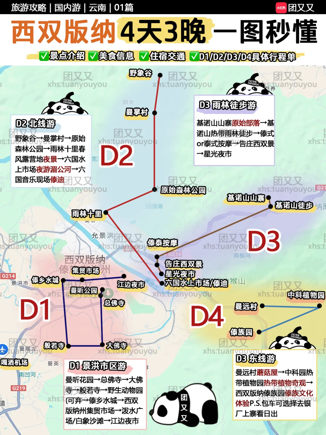 西双版纳4天3晚‼️超全旅游攻略（附行程