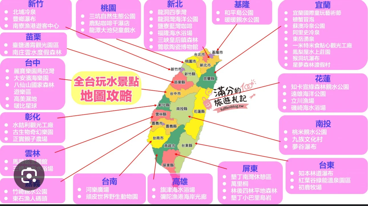 原來台灣可以這麼好玩…