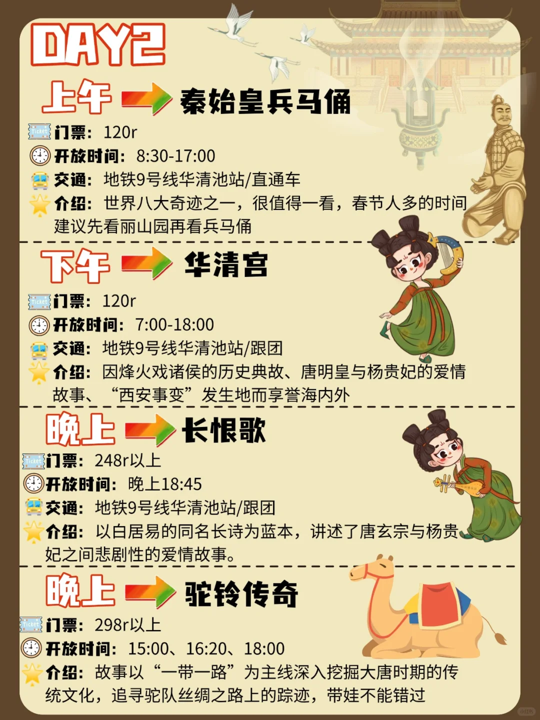 春节去西安要听劝，一篇带你玩转西安！