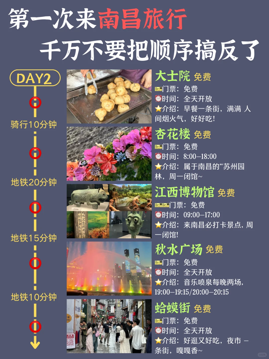 南昌citywalk路线 | 3天2晚超全攻略来了✅