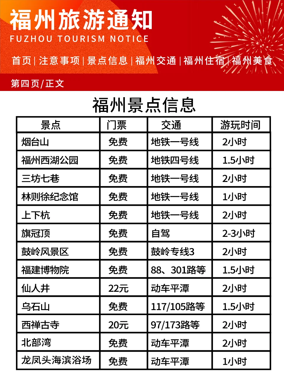 【福州春节通知】✈️请尽快修改行程🙏