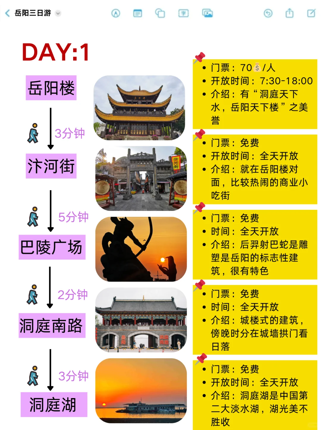 岳阳土著做的旅游攻略！3天2夜地图式行程‼️