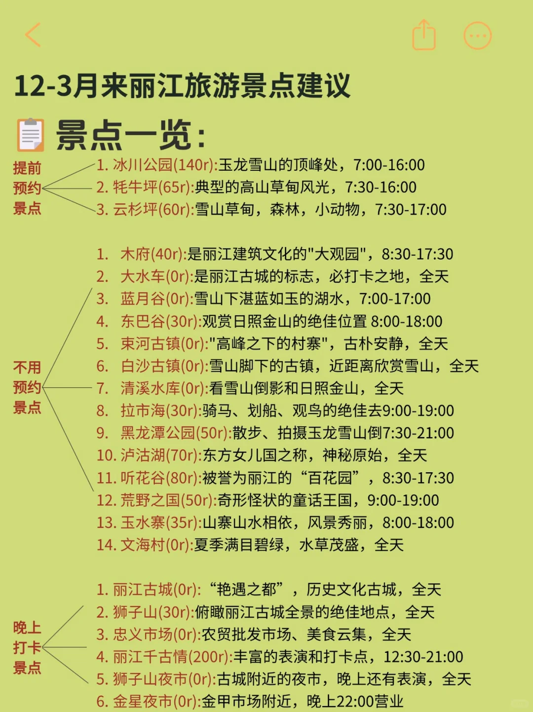 在丽江呆了一周，我的建议是…