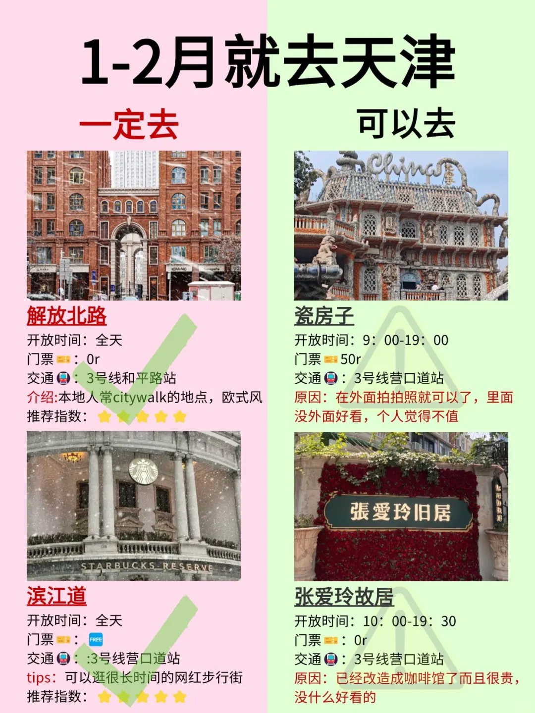 来天津不踩坑攻略｜三天两晚人均只需500+