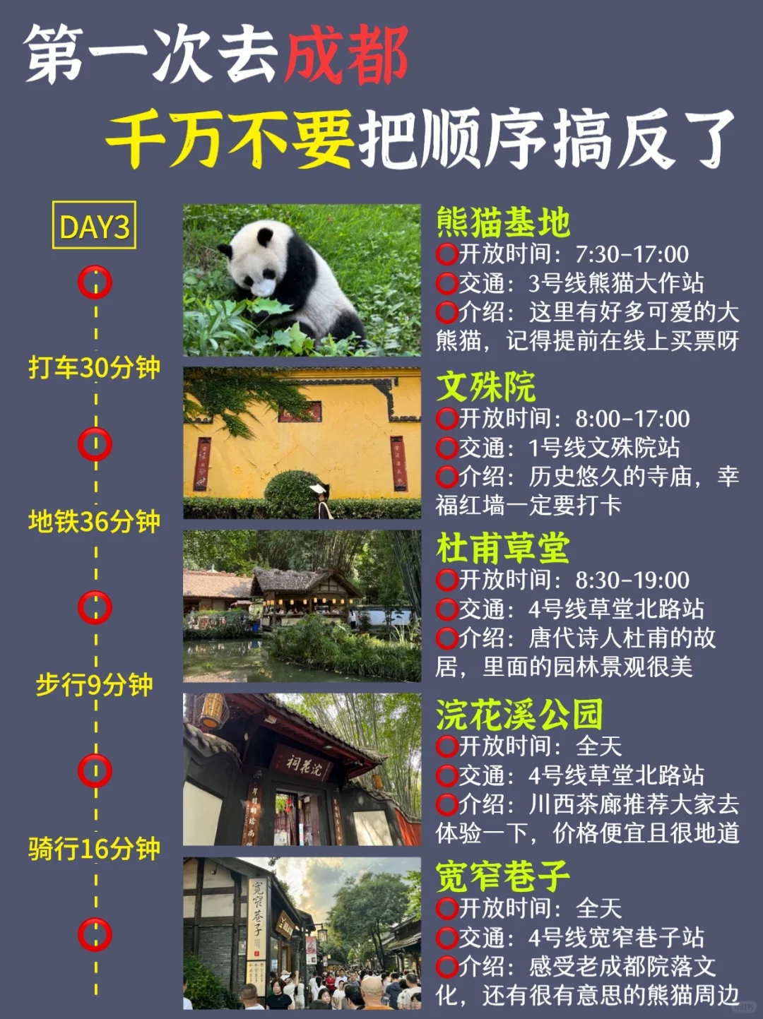 超全成都懒人攻略‼️路线都给你整理好啦