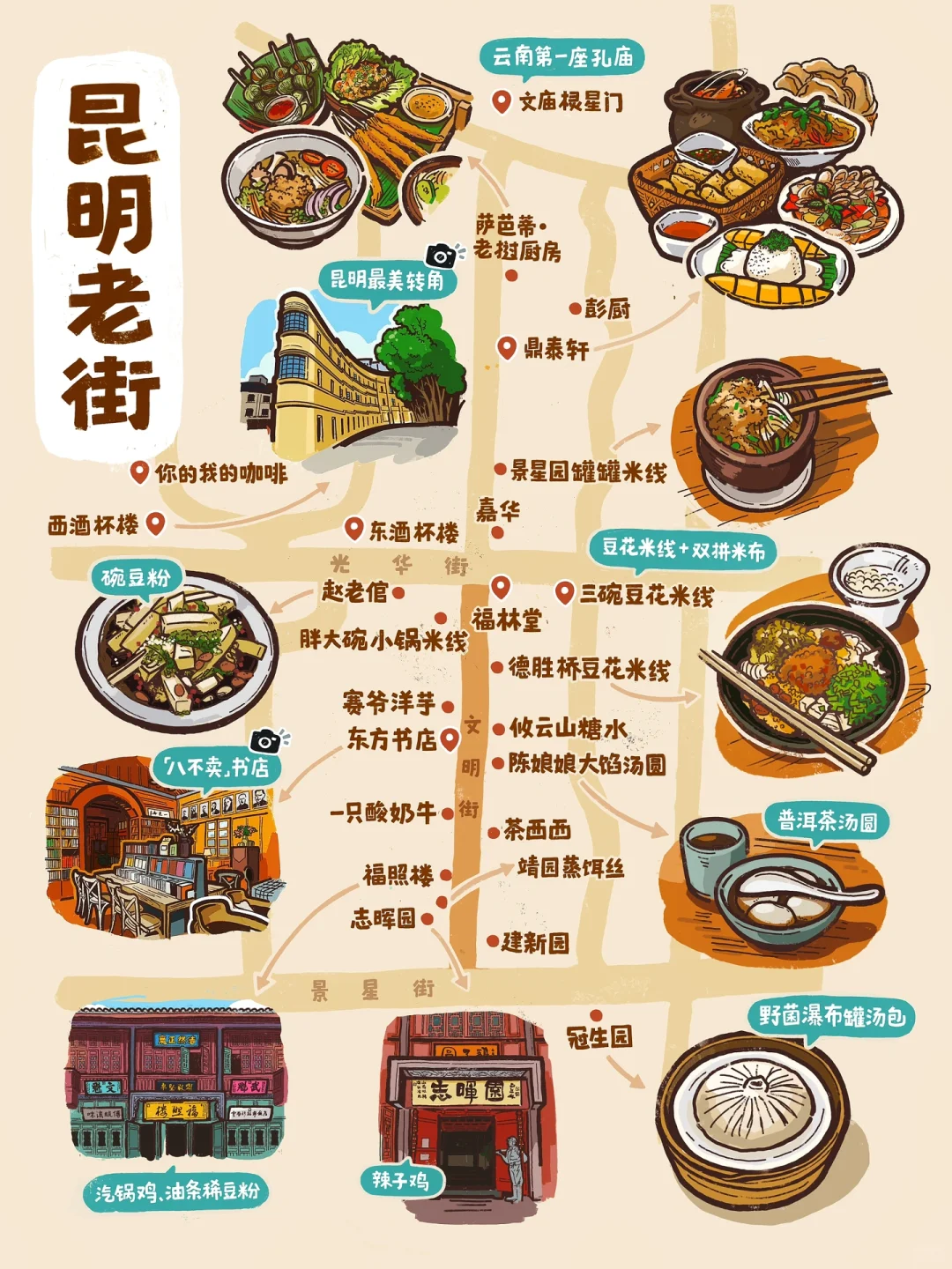 昆明｜这条🚶citywalk路线含金量太高了吧😭