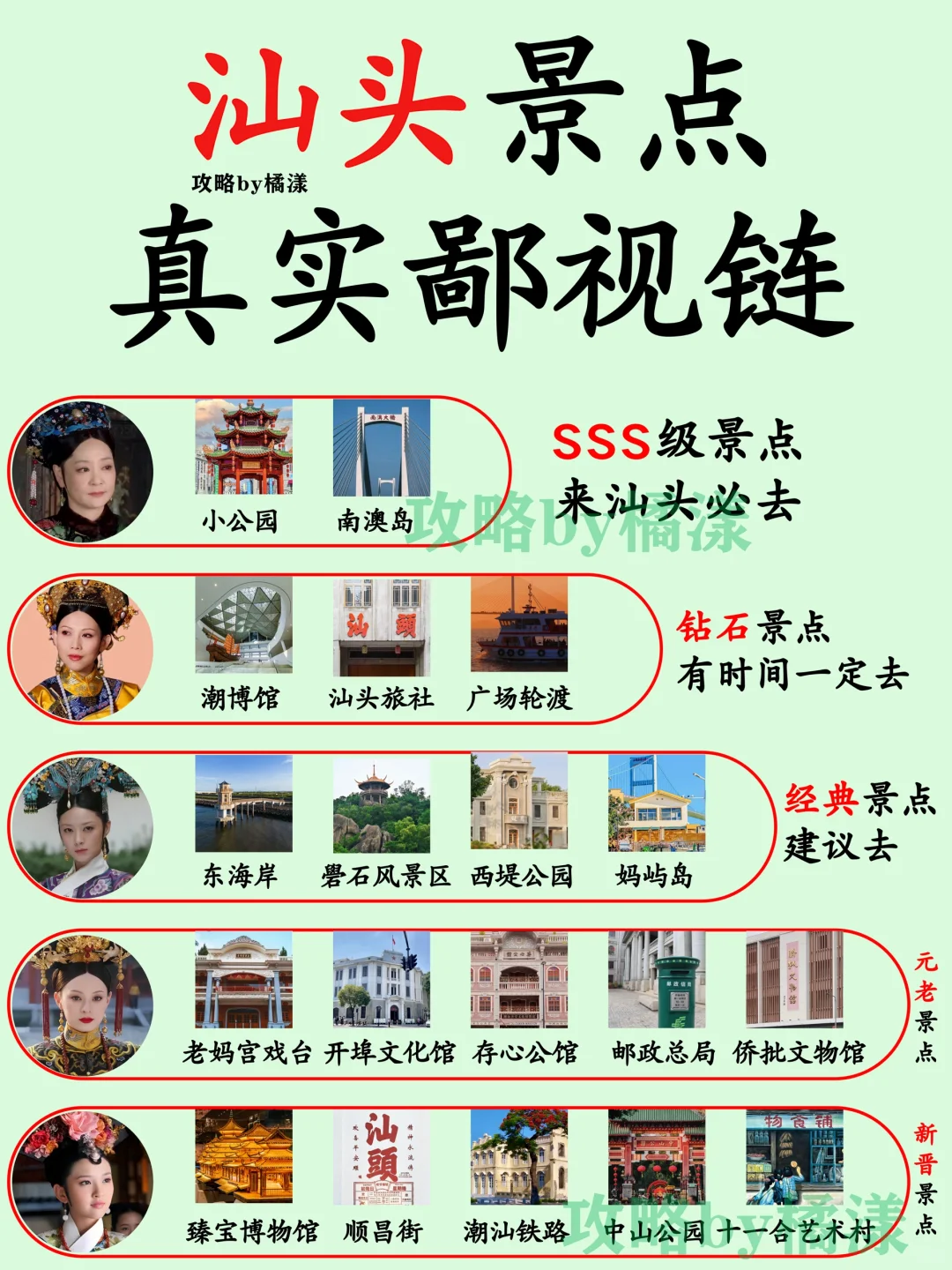 汕头景点真实鄙视链❤️这些地方放心冲‼️