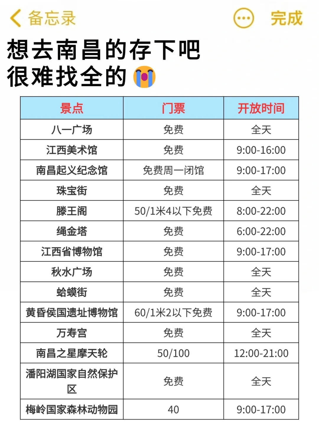 人生建议😭1-2🈷去南昌，不做攻略别来