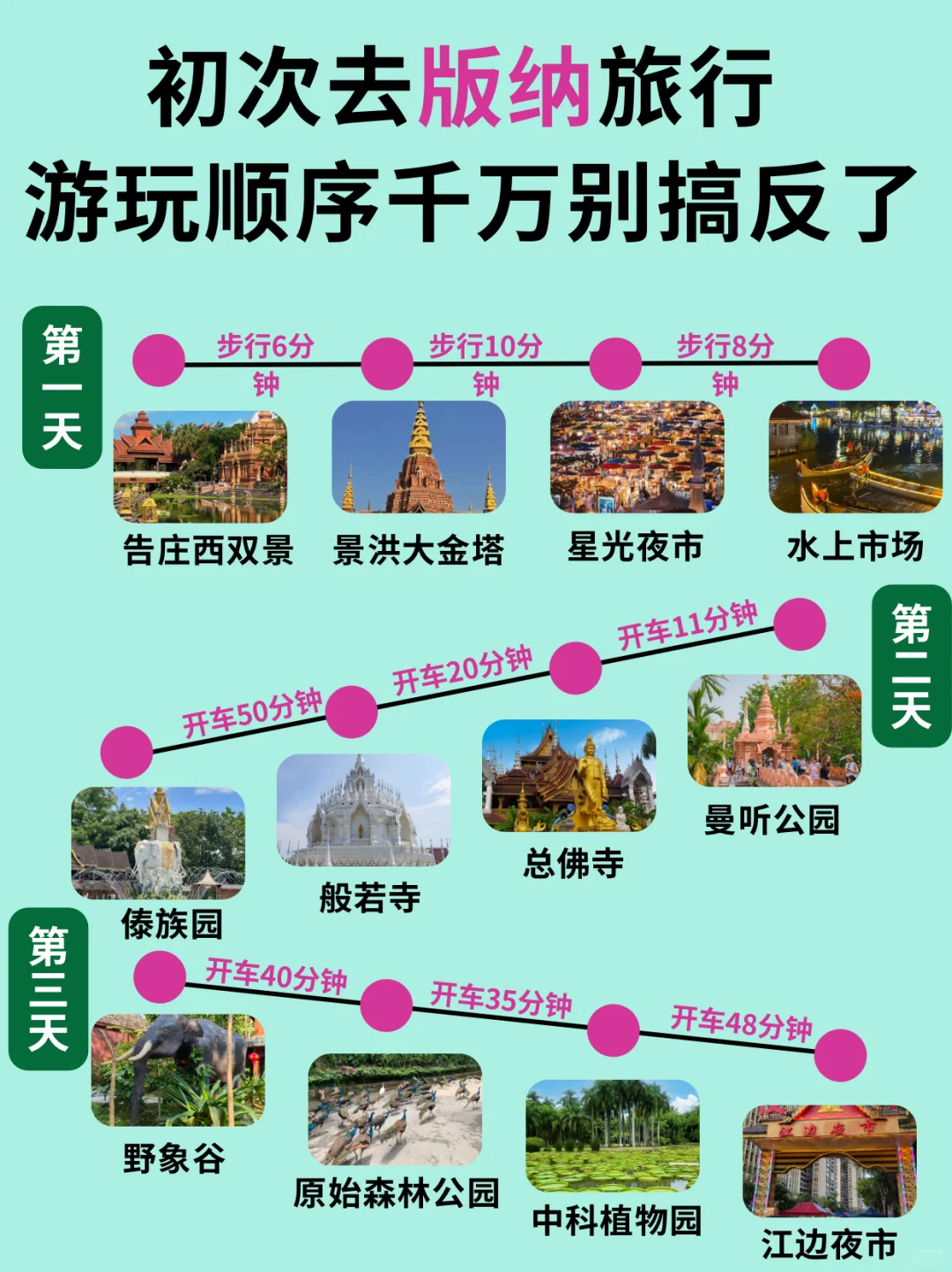 替大家去过了❗️西双版纳三天两晚1k够了