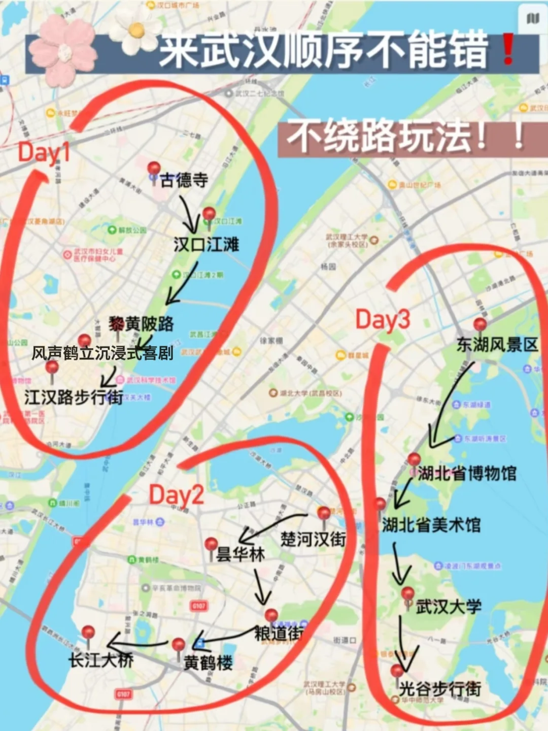 ❗️寒假来武汉不绕路版玩法！🙌🙌