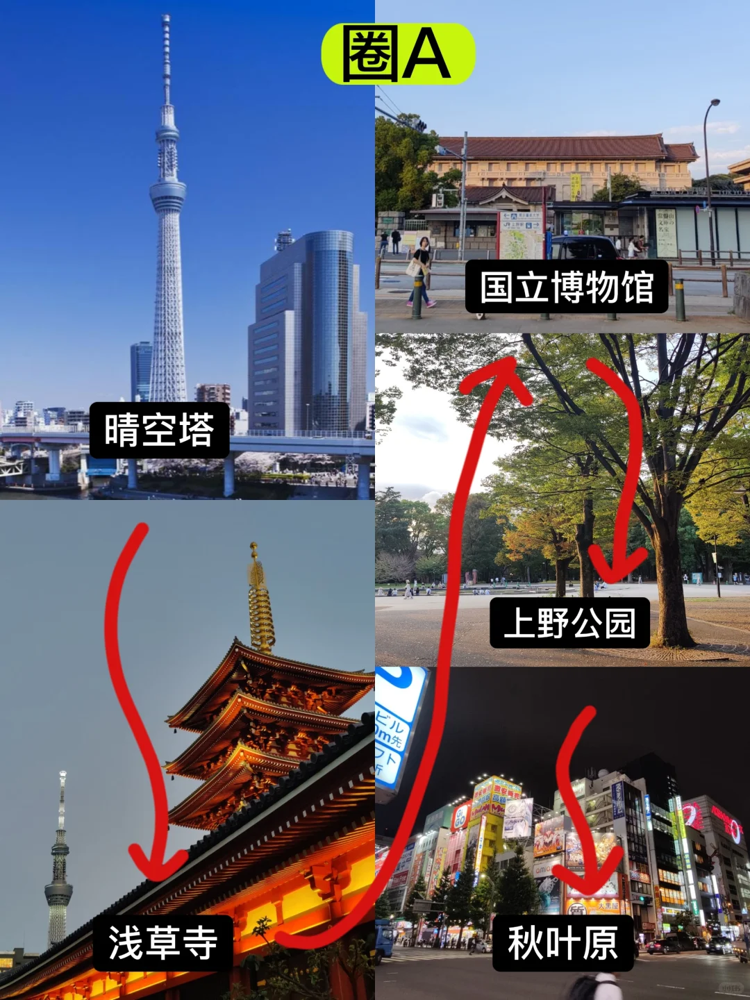 东京这么玩就对了！东京旅游攻略