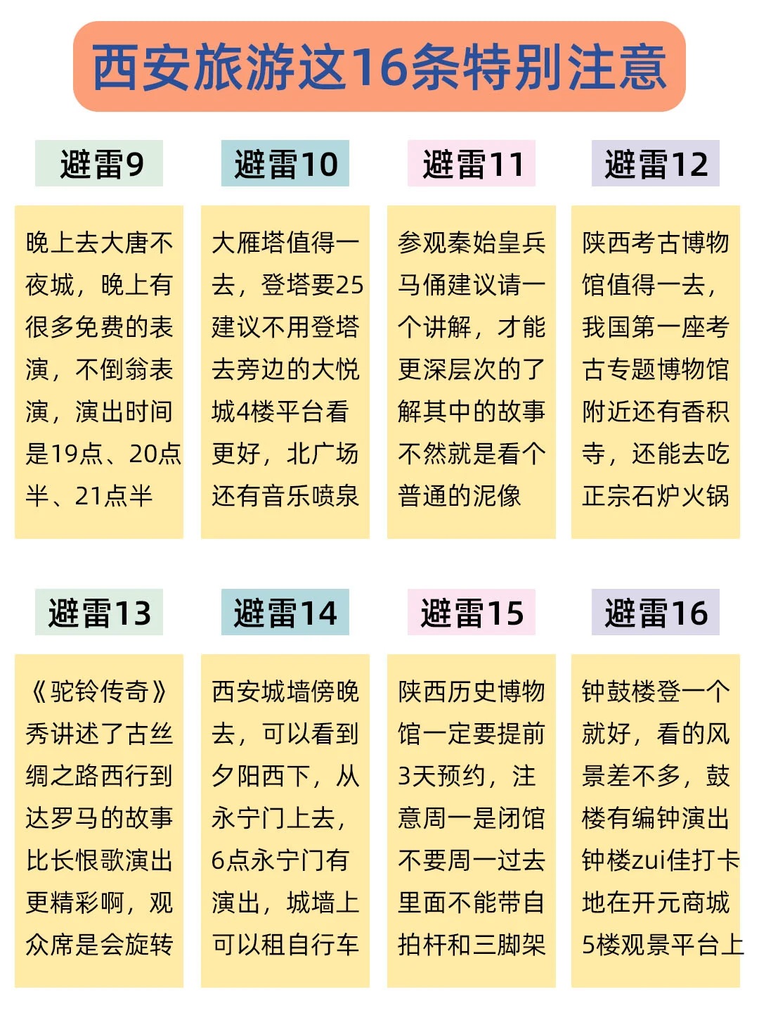 1.3📍西安已逃，奔溃了😭说点大实话…