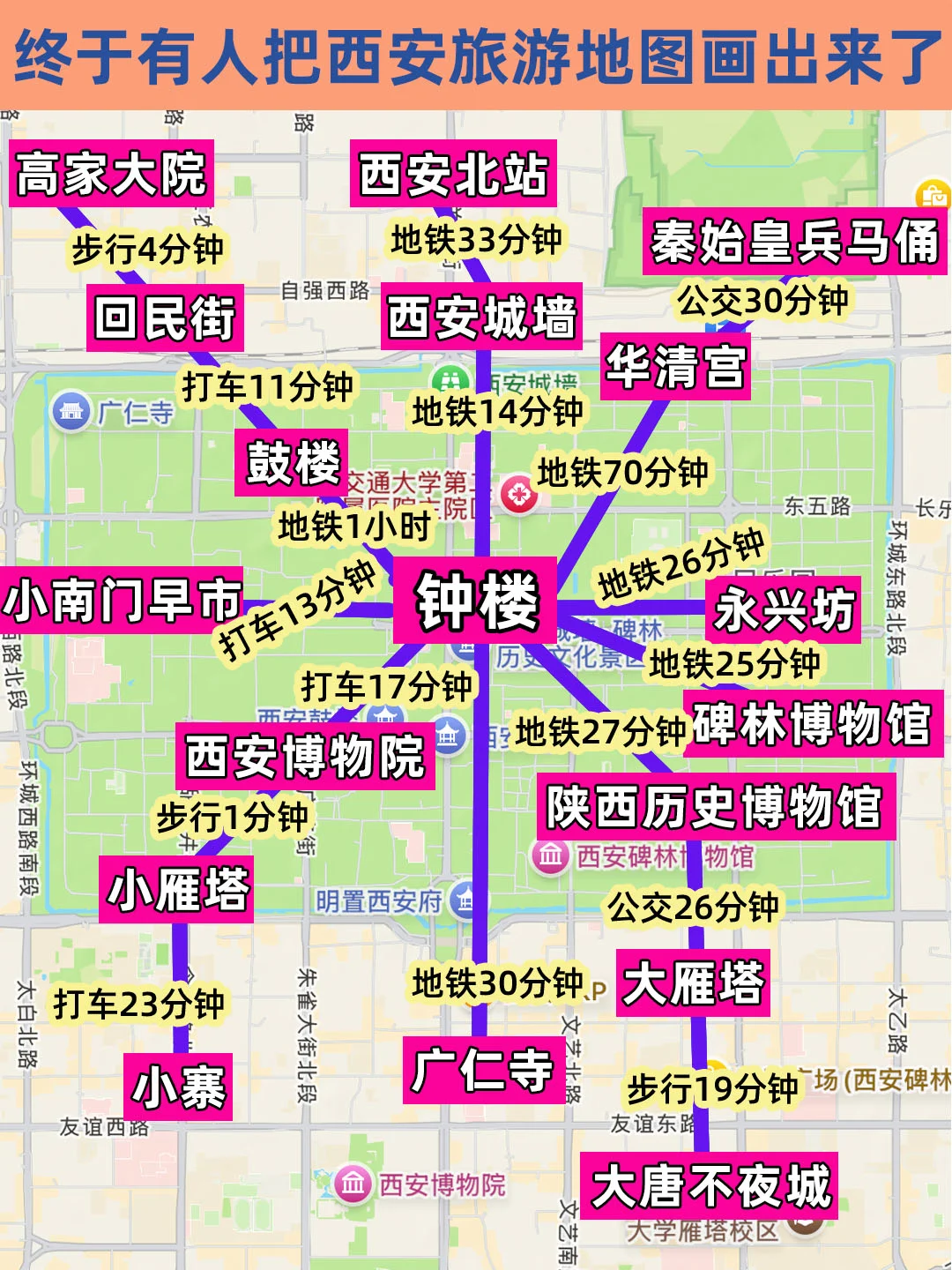 1.3📍西安已逃，奔溃了😭说点大实话…