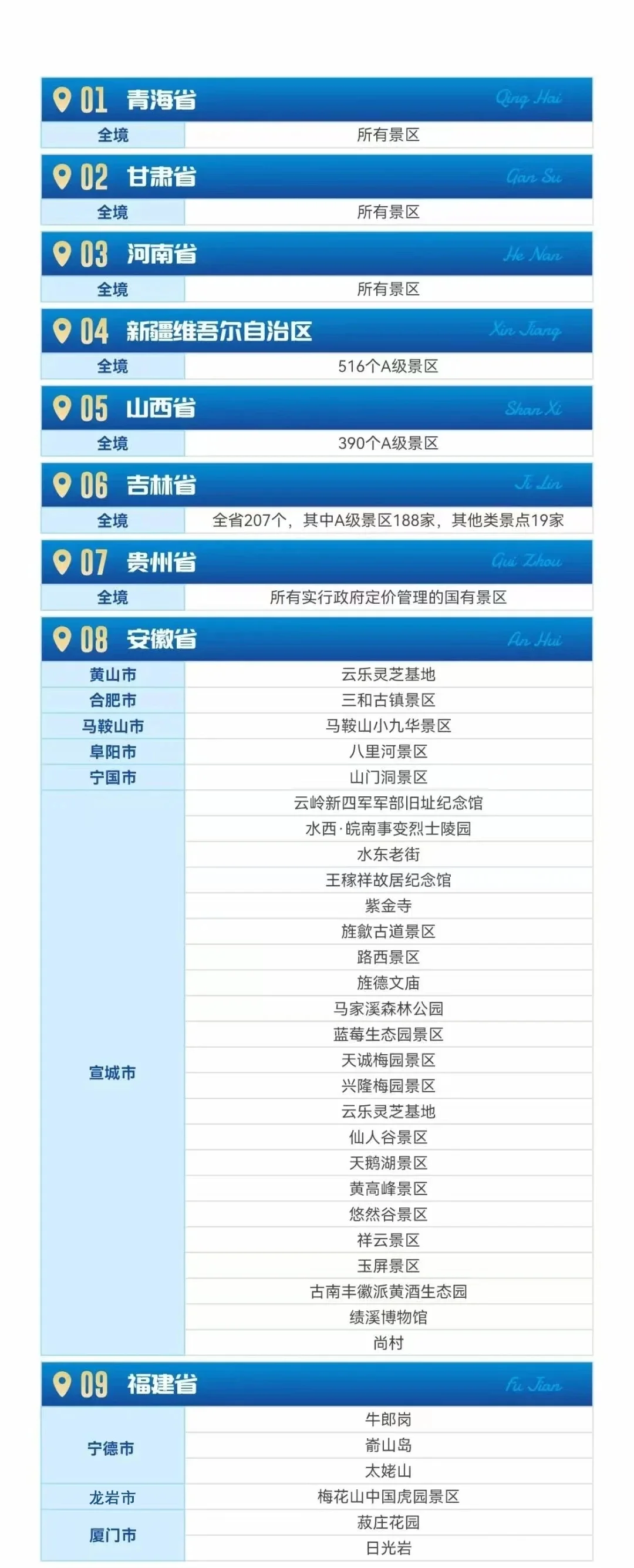 全国持《警察证》免费景区