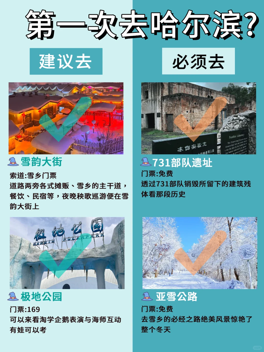 📍第一次去哈尔滨旅游攻略❗可别去错了‼