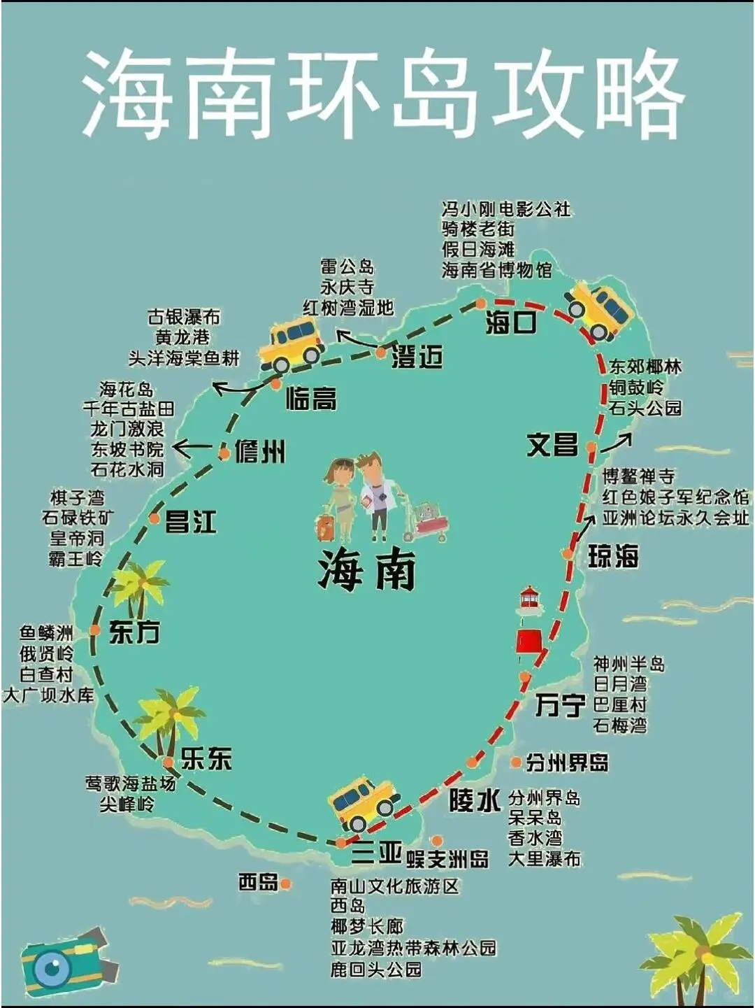 海南寒假自驾游攻略（带各景点门票和行程）