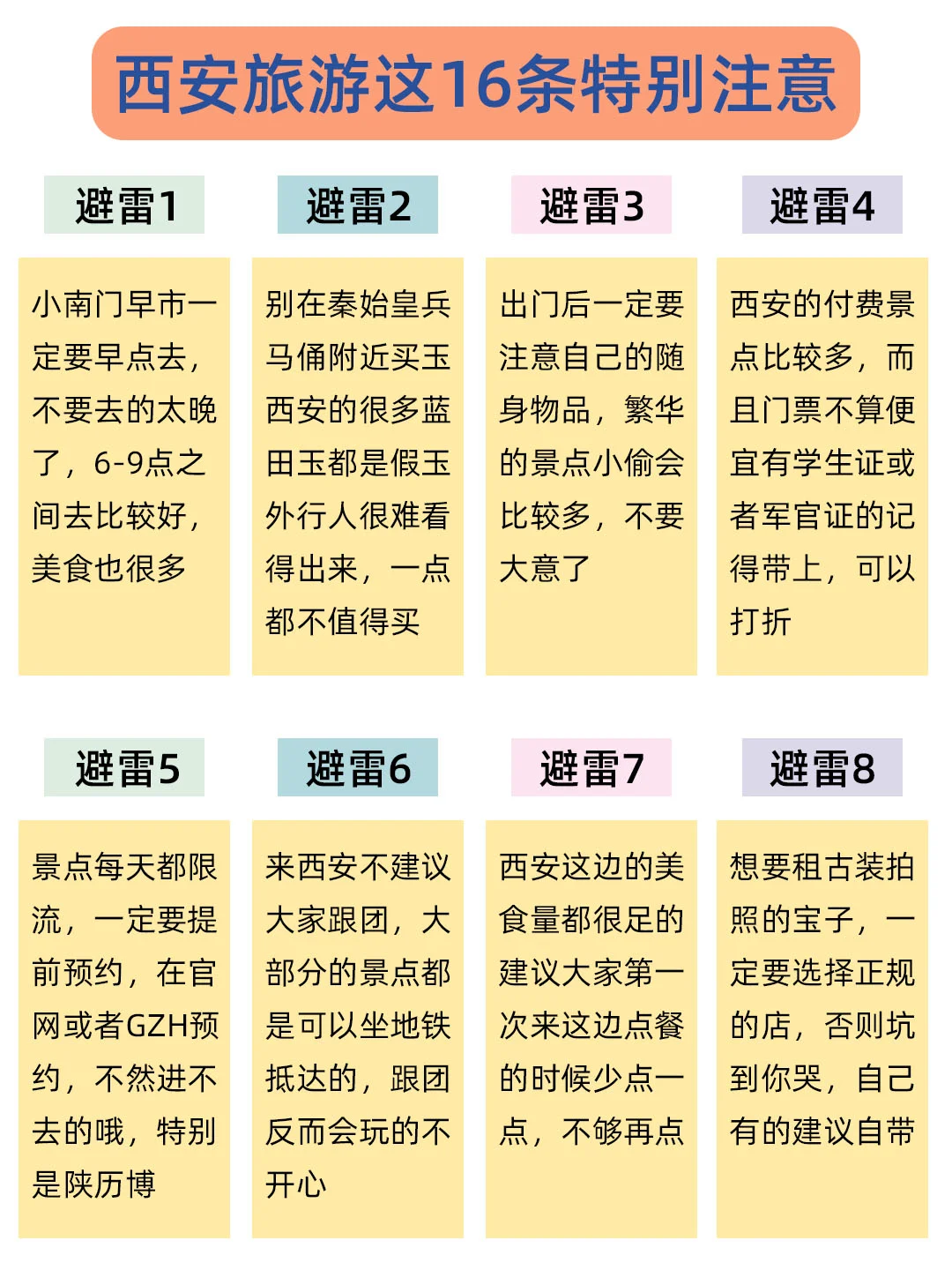 1.3📍西安已逃，奔溃了😭说点大实话…