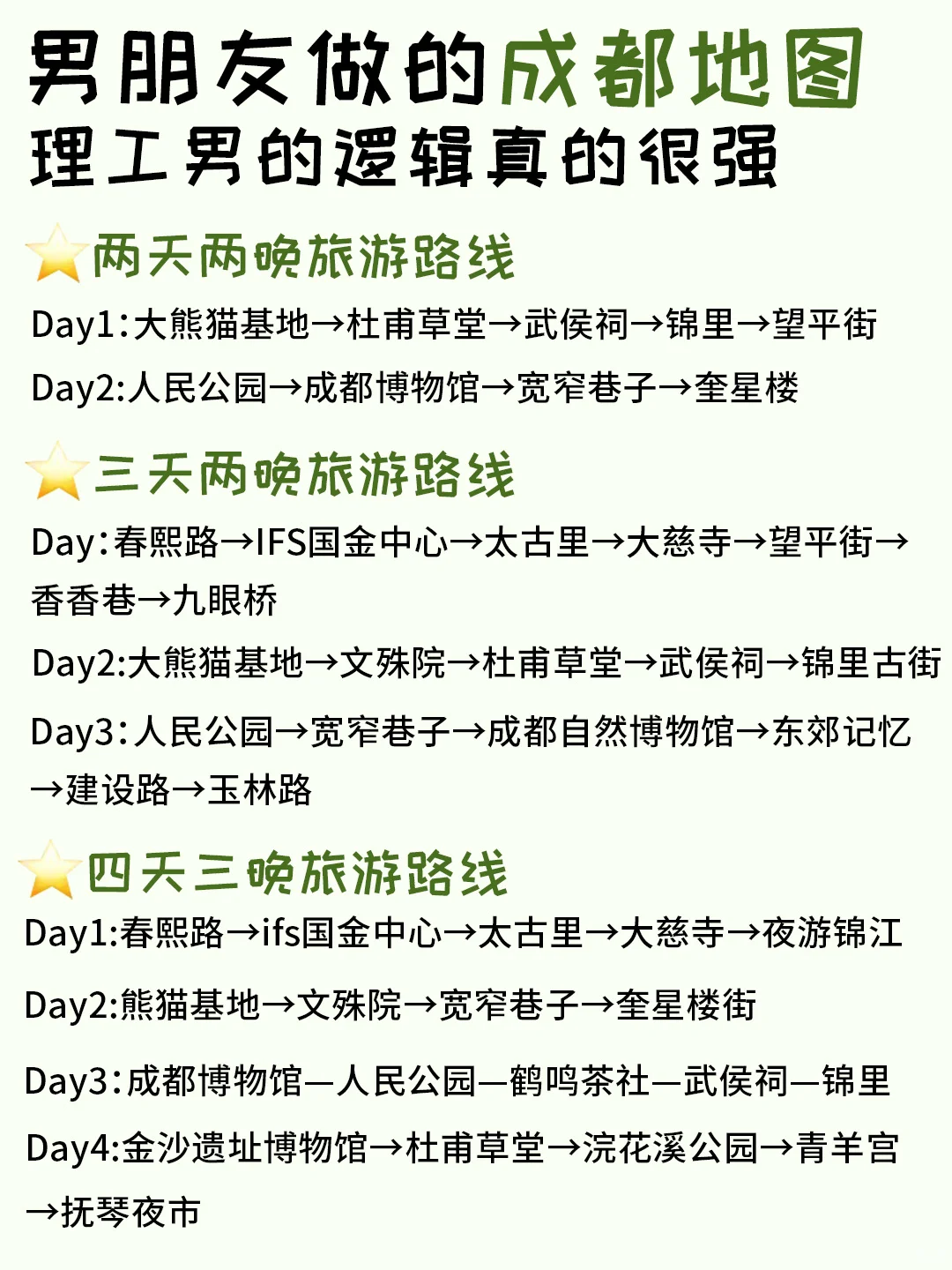 被J人男朋友做的成都攻略狠狠震撼到了…