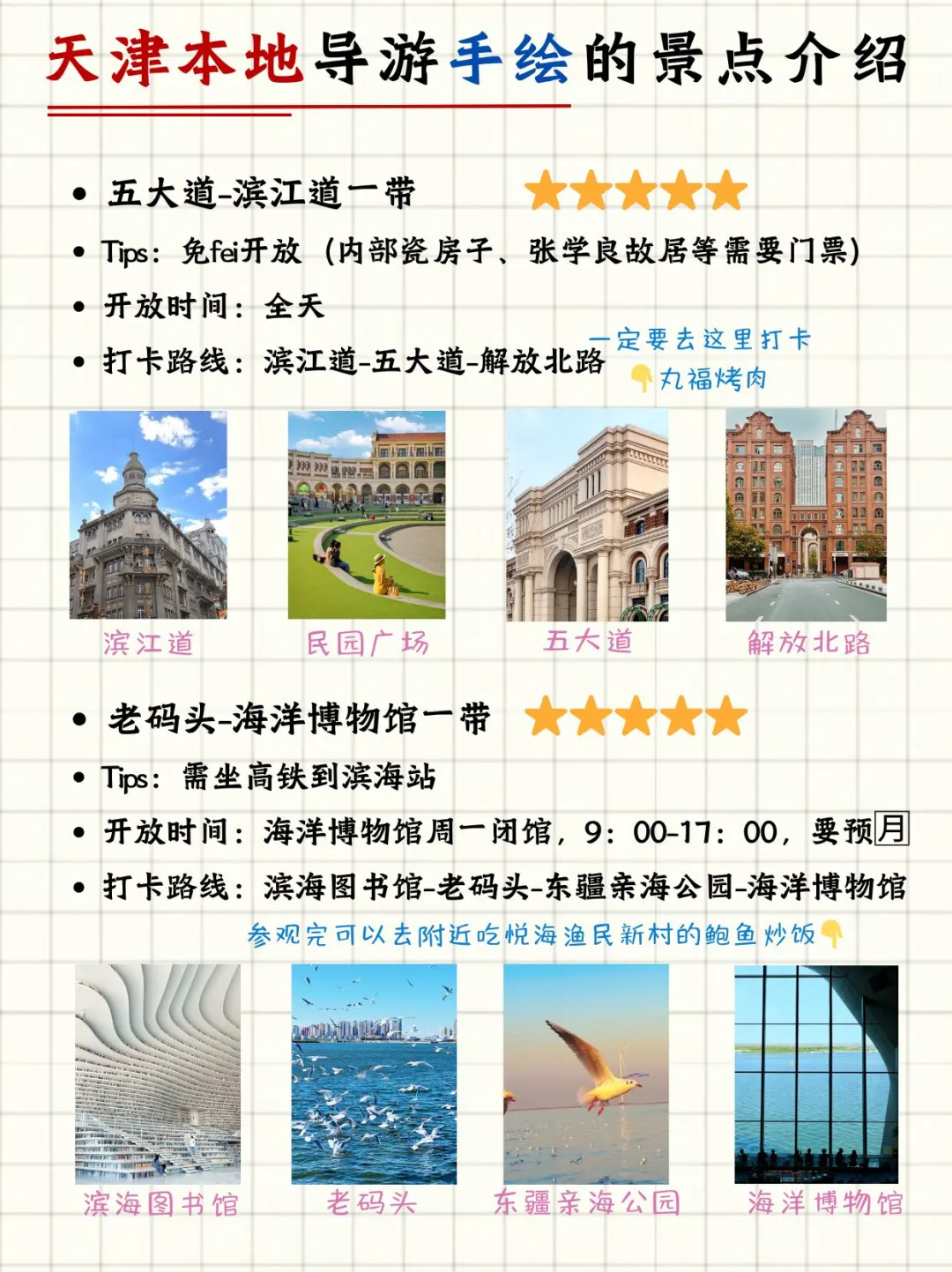 天津本地导游手绘的旅游地图，来的姐妹码住