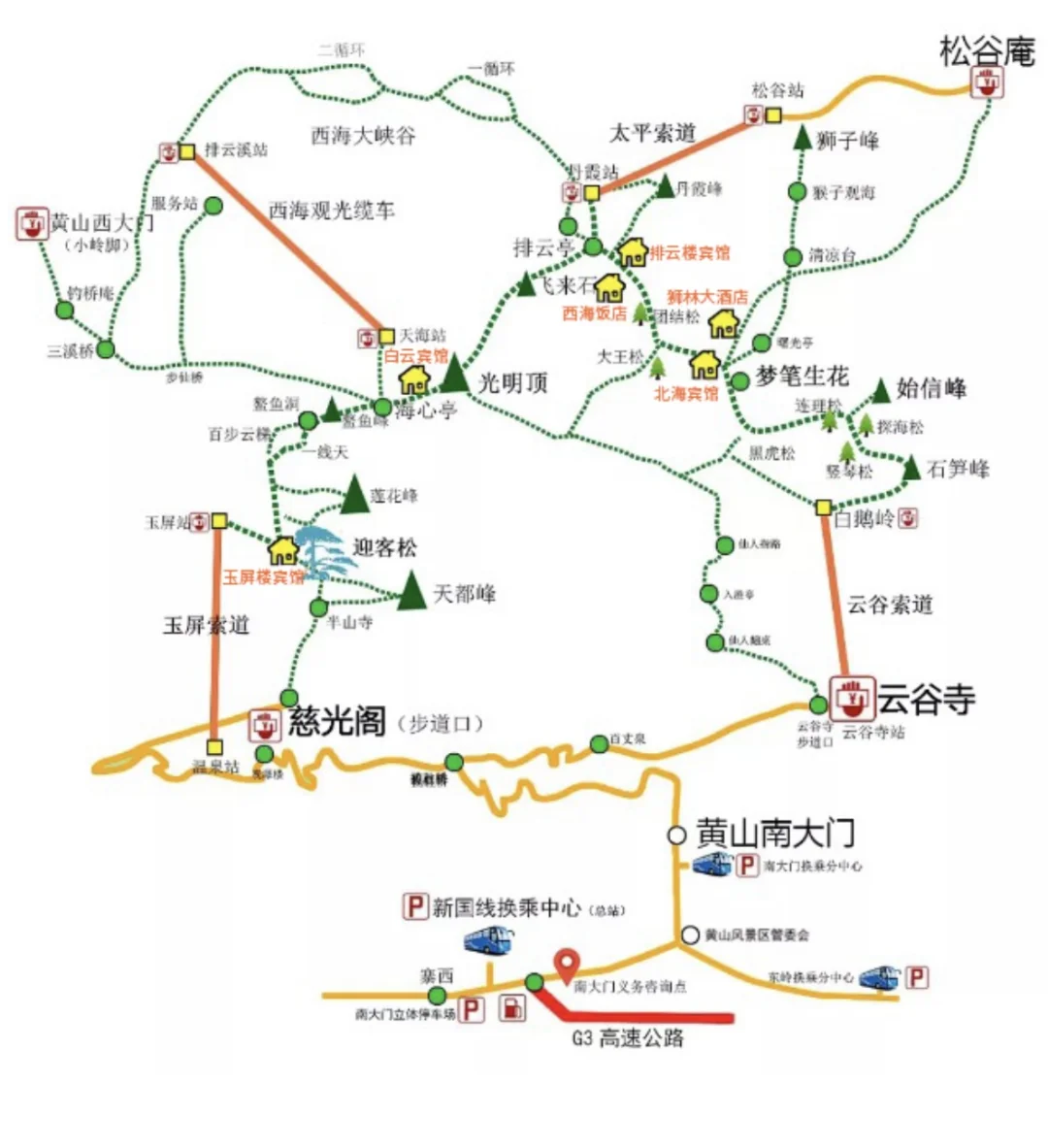 爬了3次黄山，总结了一条黄山保姆级攻略