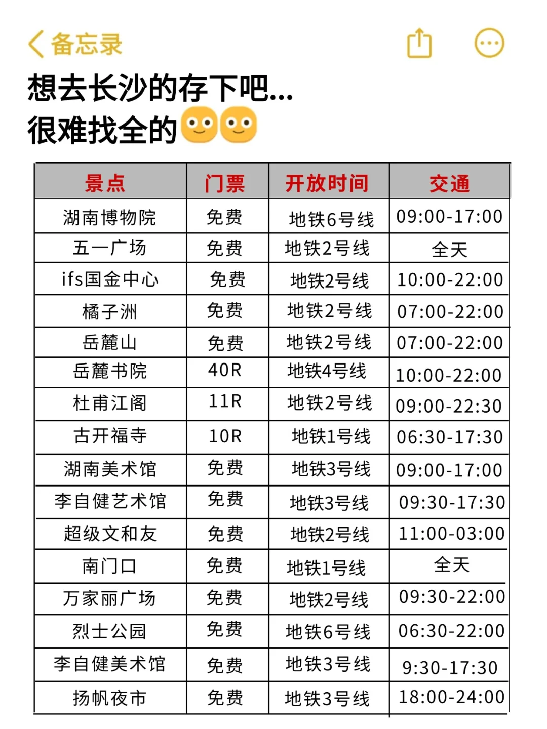 听劝👂12月-2月来长沙的姐妹请🐴住