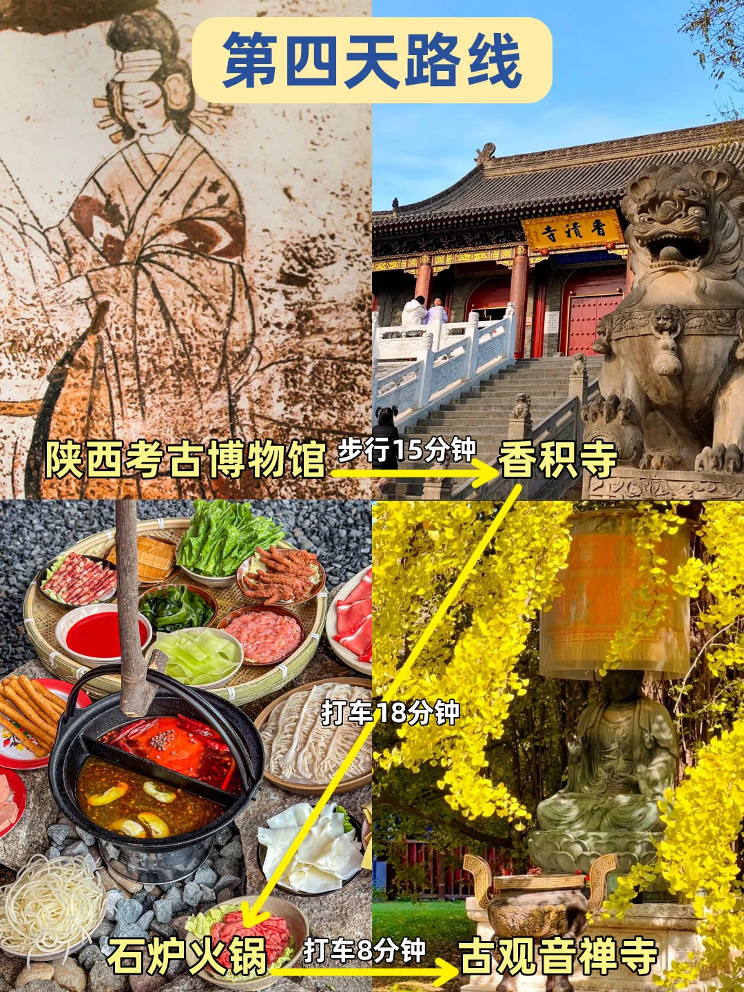 1.3📍西安已逃，奔溃了😭说点大实话…