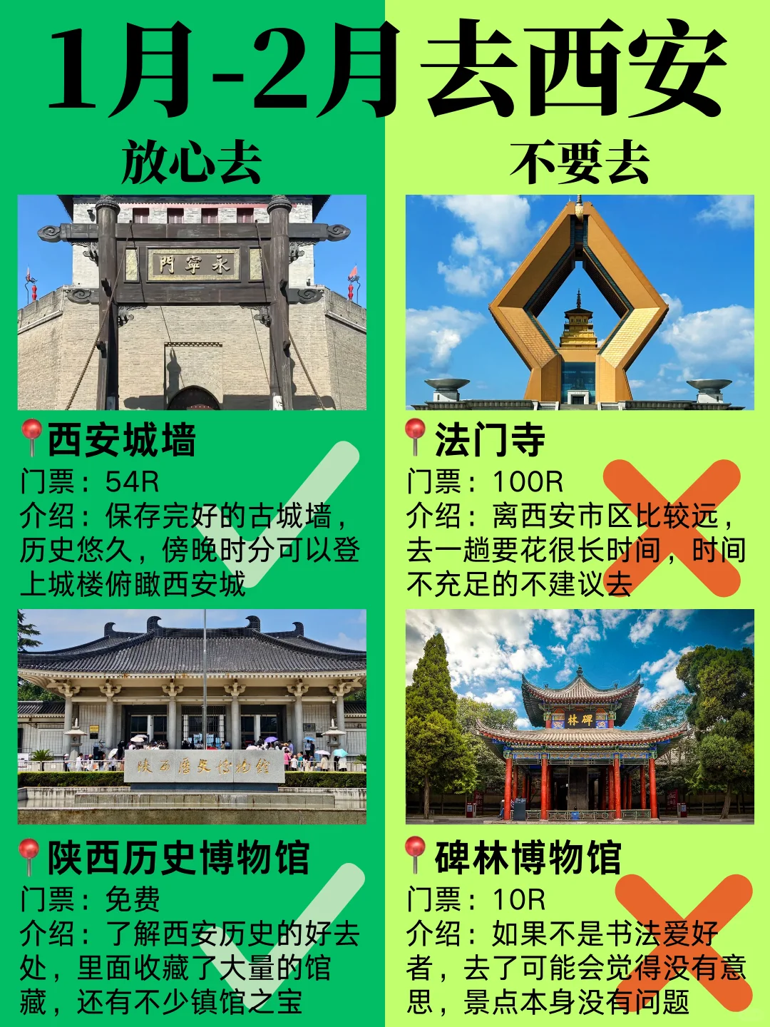 如果没做攻略就去西安，那你一定会踩这些坑