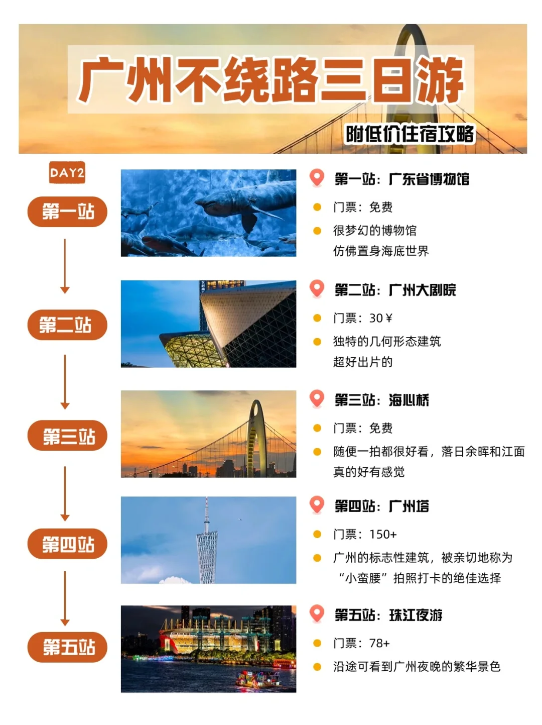 广州📍三天两夜，不废钱版保姆级逛吃攻略