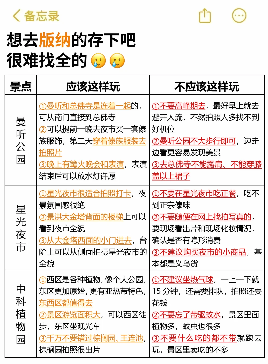 听劝👂1-2月来西双版纳的姐妹请🐎住
