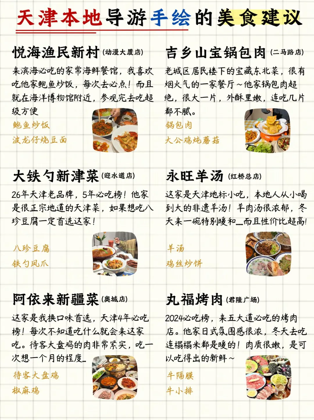 天津本地导游手绘的旅游地图，来的姐妹码住