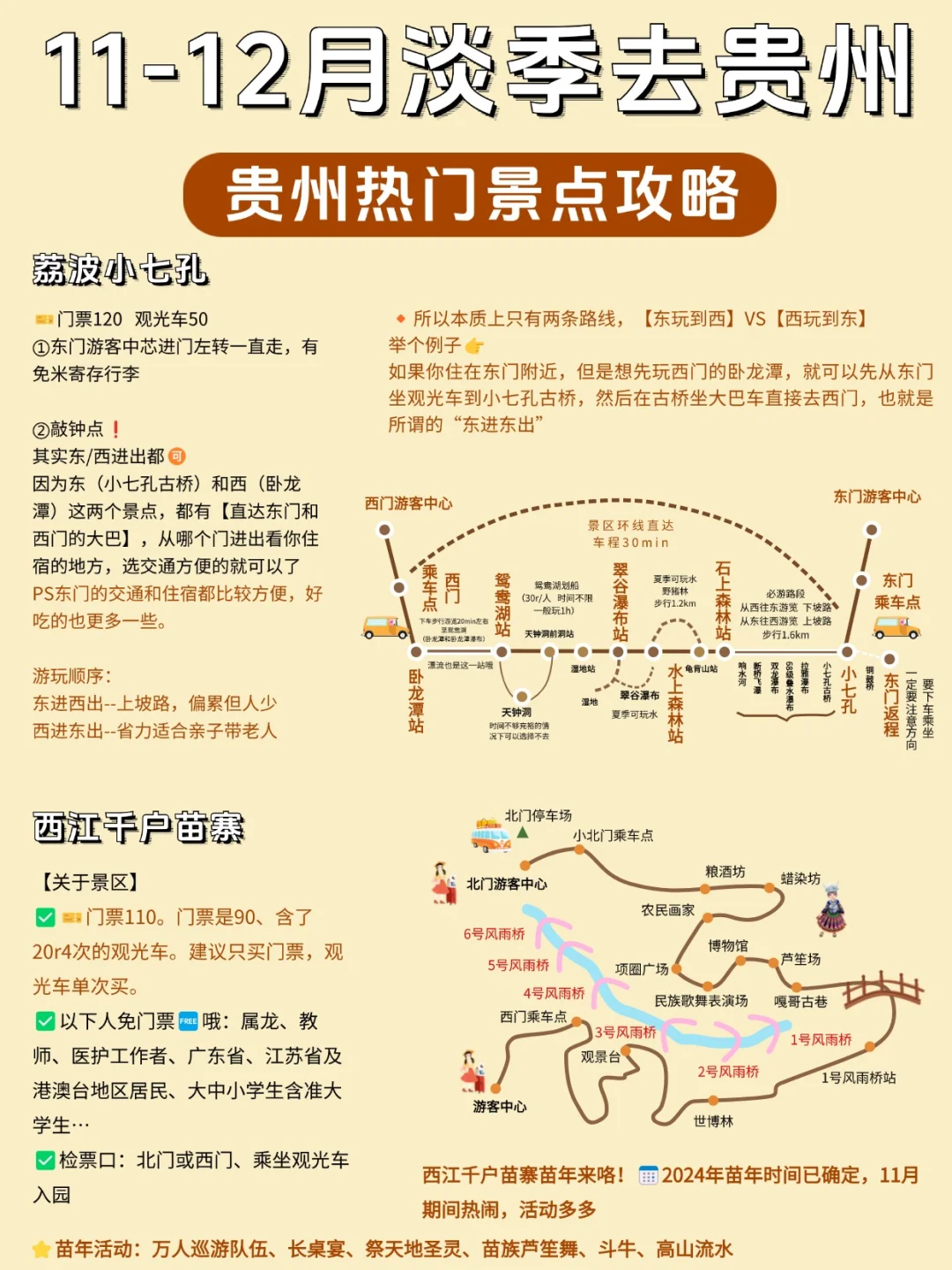 11~12月错峰去贵州顺序千万不要搞反啦