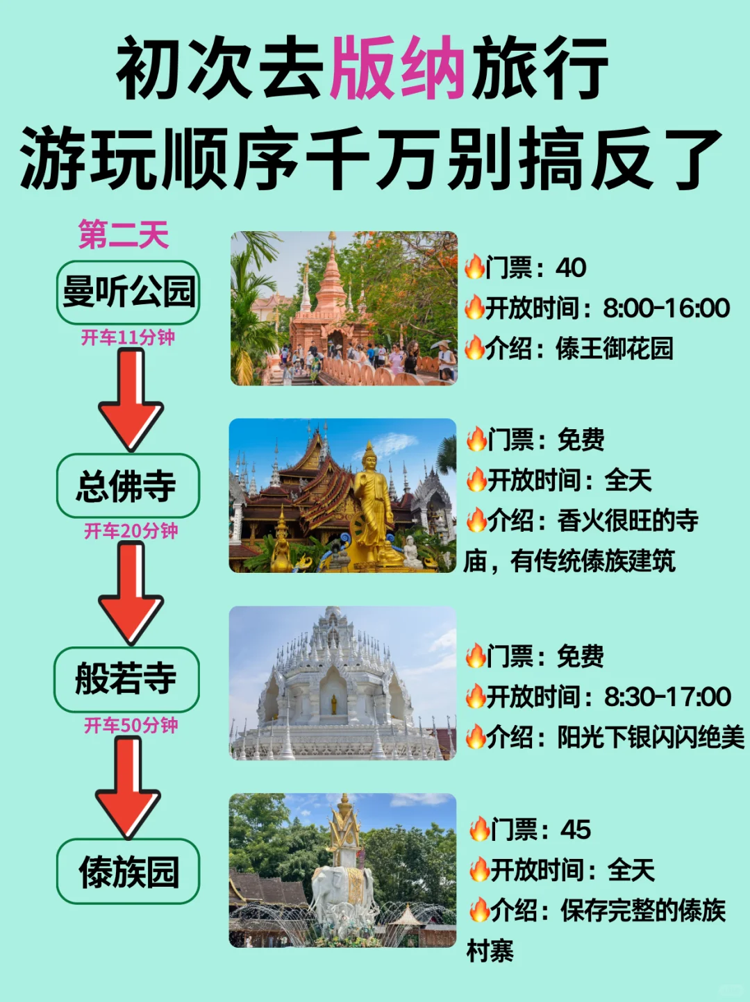 替大家去过了❗️西双版纳三天两晚1k够了