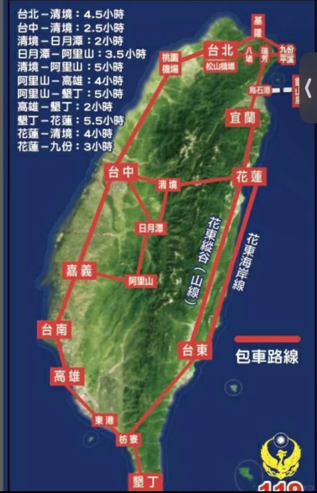 原來台灣可以這麼好玩…