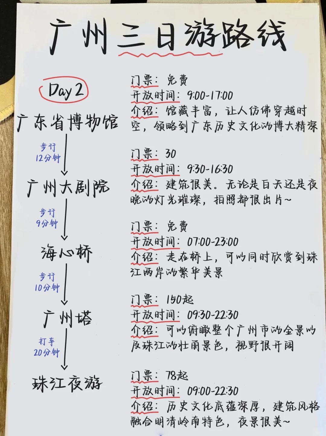 土著熬夜手写😭😭广州三日游攻略